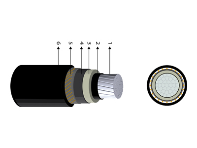 NA2XC2Y 133% I.L. NC ;Cub. HDPE   15kV 35kV