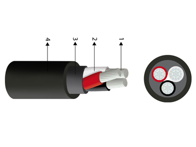 NAYY 0.6/1kV