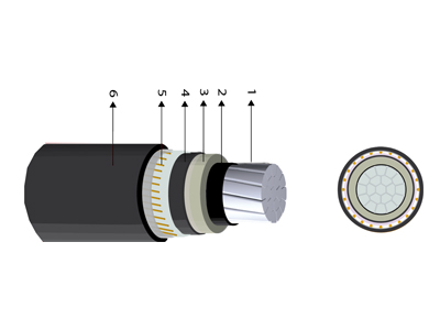 NA2XCY(2OL) 25 kV NC33