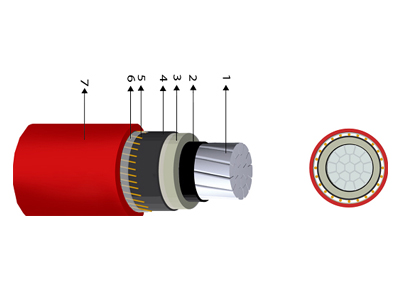 FREETOX NA2XSOH 12/20 kV PH