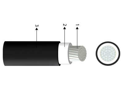 NA2X2Y 0.6/1kV