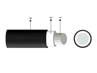 NA2XY 0.6-3kV