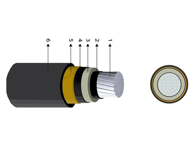 ​NA2XSY 5 kV 133% I.L.