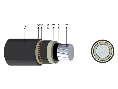 NA2XC2Y 15 kV 133% I.L. NC ;Cub. HDPE