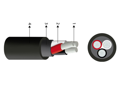 NAGY 0.6/1kV